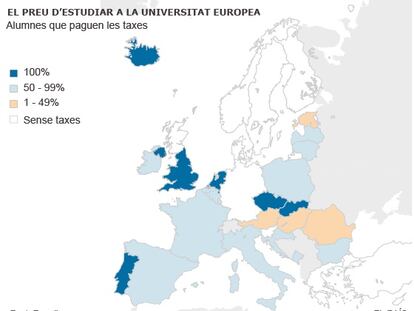 La Universitat no és gratis
