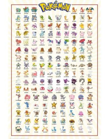 Los 151 Pokémon que se pueden cazar en Kanto.