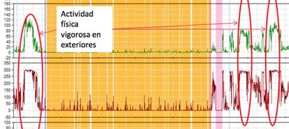 No fim de semana, estive em Cuenca. Esses são os registros