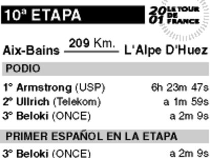10ª ETAPA