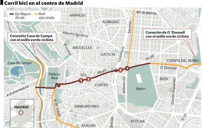 Mapa del recorrido del eje Alcal&aacute;-Mayor.