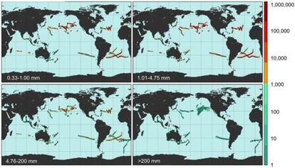 El gr&aacute;fico muestra la abundancia de los pl&aacute;sticos clasificados por tama&ntilde;os en las zonas estudiadas. Eriksen et al.