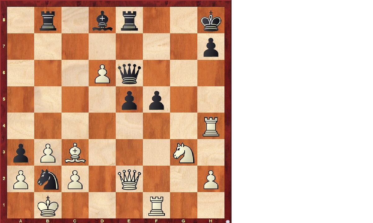 Torneo De Candidatos En Madrid ajedrez Kamikaze Firouzja Partidas torneo-de-candidatos-en-madrid-ajedrez-kamikaze-firouzja-partidas