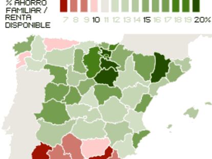 Ahorro familiar por provincias