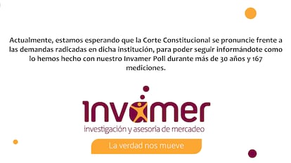 Informe publicado de medición 168 'Poll'.