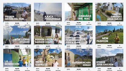Estos son algunas de las pequeñas empresas que se pueden apoyar en www.reacivaprovidencia.co