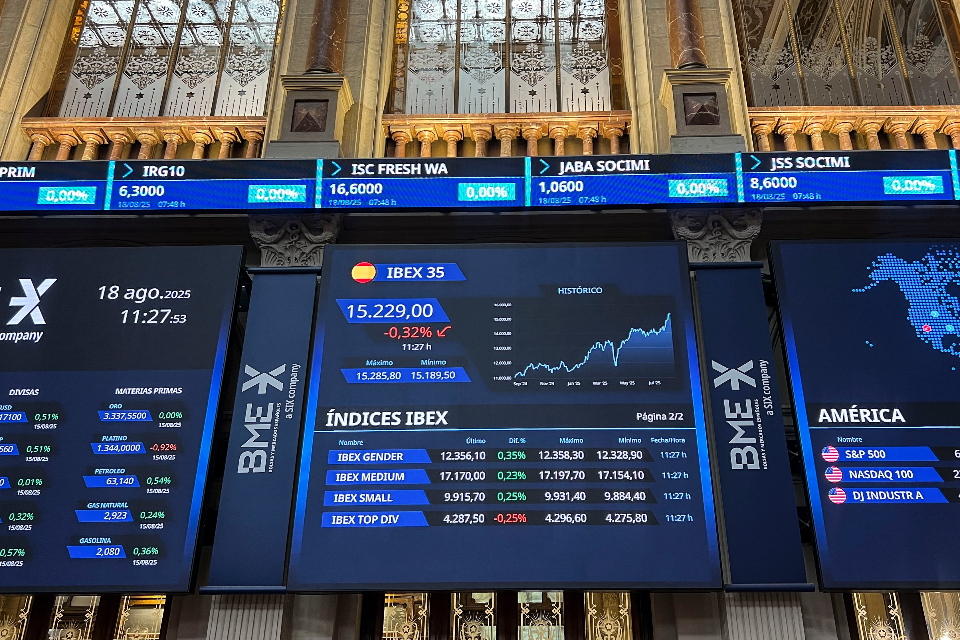 Paneles de la Bolsa de Madrid.