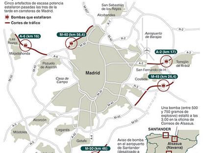ETA hace estallar cinco artefactos de escasa potencia en carreteras de Madrid