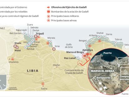 La revuelta de Libia