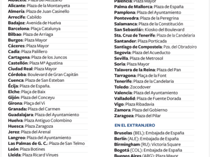 Acampadas en las ciudades españolas