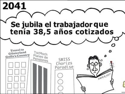 FORGES