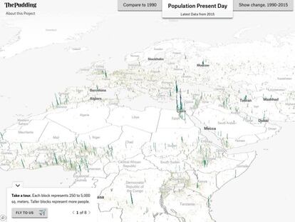 Montañas para ilustrar la población urbana mundial en 3D