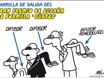 FORGES