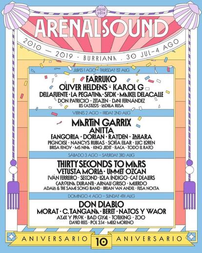 Cartel del Arenal Sound 2019