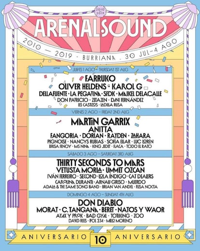 Cartel del Arenal Sound 2019