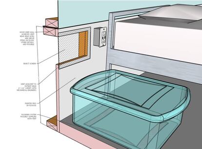 La COVID-19 se puede propagar en el aire con una simple ventilación mecánica, con lo que controlar los flujos de aire es muy importante en un hospital de campaña para atender a pacientes con coronavirus. El Centro de Control de Infecciones recomienda 12 renovaciones del aire al día, algo muy difícil de cumplir en una tienda, con lo que Mass Design Group recomienda que se haga al menos cuatro. Pero también, contemplar estrategias como colocar rendijas de ventilacióno de aire en la cabecera de la cama de cada paciente, como en la imagen. |