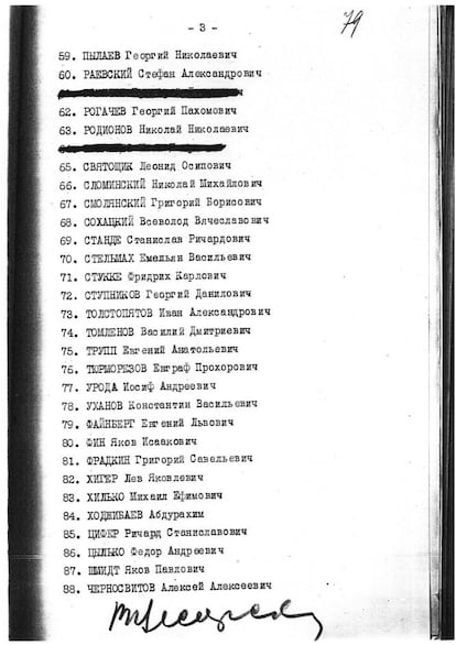 Estos documentos de la época del Gran Terror (1937-1938) son la prueba definitiva de que Stalin y los miembros de la dirección comunista avalaron con su firma las penas de muerte de miles de disidentes.