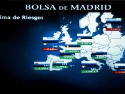 Datos de la prima de riesgo española en una pantalla de la bolsa. EFE/Archivo