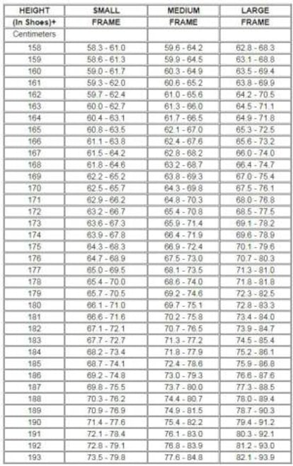 Peso deseable en función de la altura y complexión (hombres)