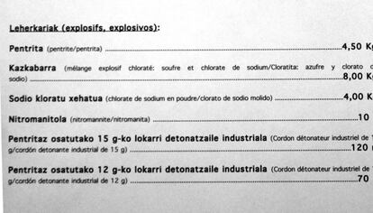 Lista de armas que ETA pone fuera de uso.