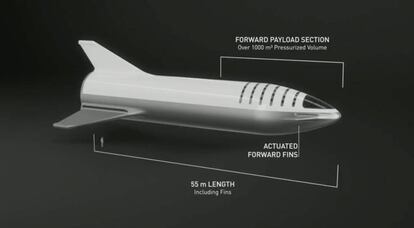 Diagrama de la nave presentado la semana pasada por Elon Musk.