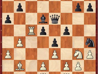 Posición tras 26 …Dxe6