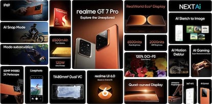 Características desatcadas del realme GT 7 Pro