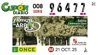 Cupón de la ONCE premiado en el sorteo del martes 21 de octubre de 2025