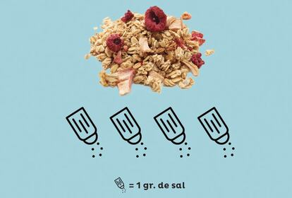 Un paquete de cereales de desayuno de 275 gramos contiene algo más de 4 de sal. Un consumo moderado de esta sustancia es fundamental para la salud: según la OMS, la reducción de la ingesta de sodio mitiga significativamente el riesgo de tensión arterial en los adultos.