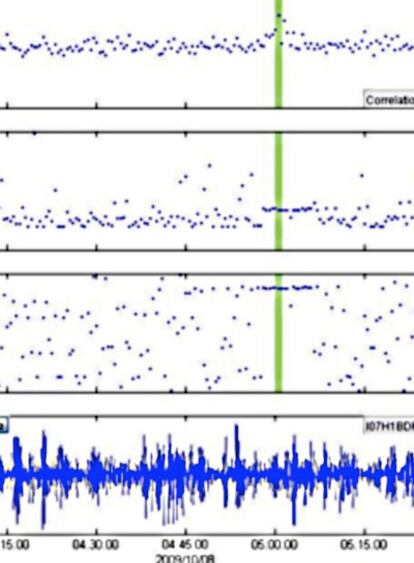 En verde, el rastro en infrasonidos de la explosión de un asteroide sobre Indonesia, detectada en la estación IS07AU (Australia), a 2.300 kilómetros.