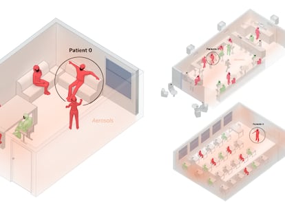 A room, a bar and a classroom: how the coronavirus is spread through the air