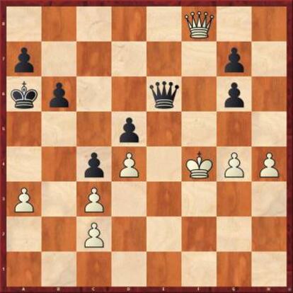 Carlsen, con negras, jugó aquí la magnífica 40 ...g5+, y siguió 41 hxg5 (si 41 Rxg5 Dh6+ 42 Rf5 g6+, ganando) 41 ..De4+ 42 Rg3, y ahora dio el jaque en e1, pero probablemente hubiera ganado tras 42 ..Dxc2, con la idea 43 Df3 Dd3