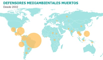 Fuente: Informe de Global Witness.