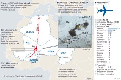 Fuentes: agencias, Swiftair y Eumesat.