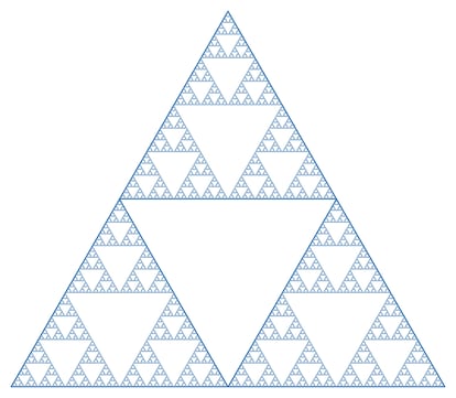 Triángulo de Sierpinski.