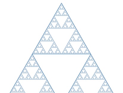 Triángulo de Sierpinski.