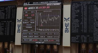 El principal indicador de la Bolsa espa&ntilde;ola, el IBEX 35.