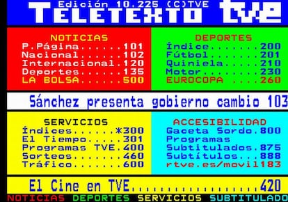 Página principal del teletexto de TVE.