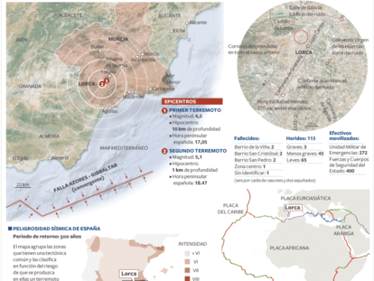 Terremoto en Lorca