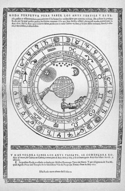 Roda perpètua original del 1617, en la qual es basa el Calendari dels pagesos des de 1874.