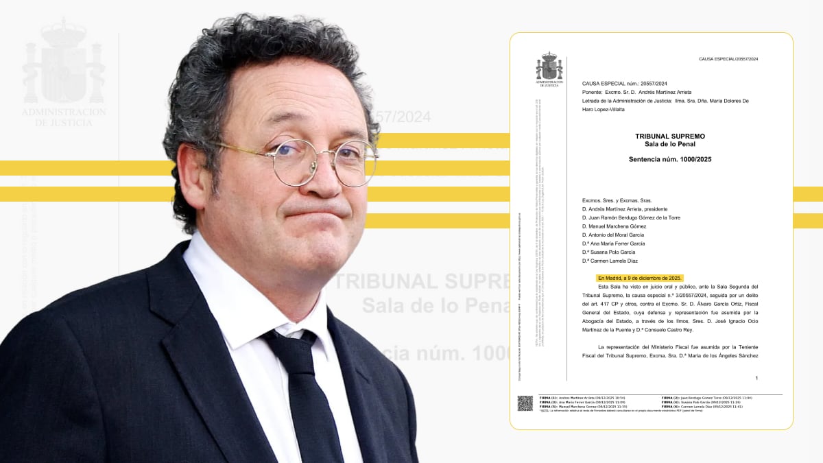 Un análisis del texto completo que se dio a conocer   19 días después del anuncio del fallo contra el fiscal general del Estado