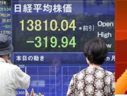 Análisis del Nikkei Cumpliendo pronostico alcista y apunta a más alzas por David Galán