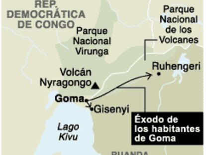 Congo