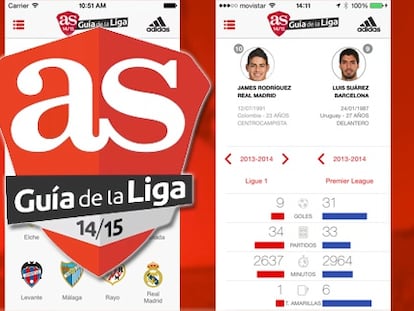 La Guía de la Liga AS supera las 100.000 descargas en menos de cinco días