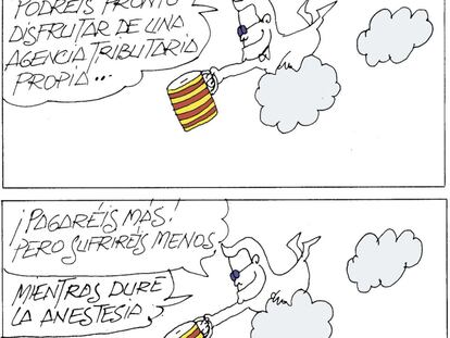 Peridis