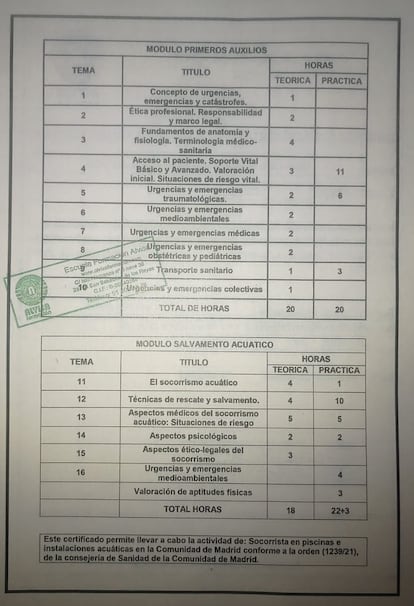 El falso diploma con el sello de una escuela oficial de socorrismo madrileña.