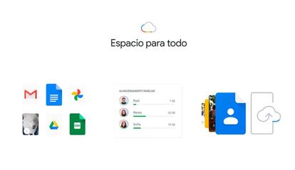 Google One