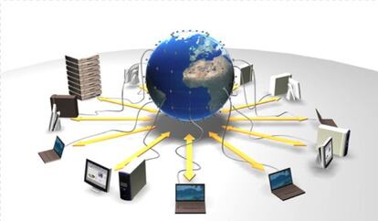 Esquema del sistema de computación GRID de los experimentos del LHC.