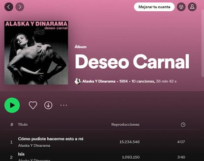 Ver lista en Spotify