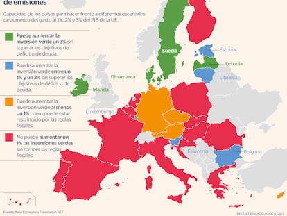 Solo cuatro países europeos tienen espacio fiscal para cumplir con los compromisos de inversión verde